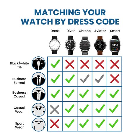 watch clothing|watch wearing guide.